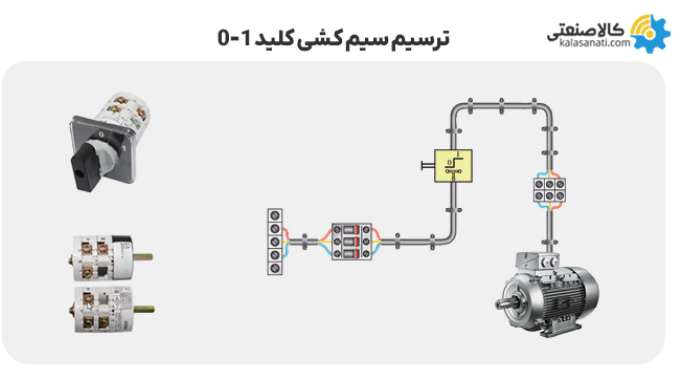 ترسیم سیم کشی کلید 0-1